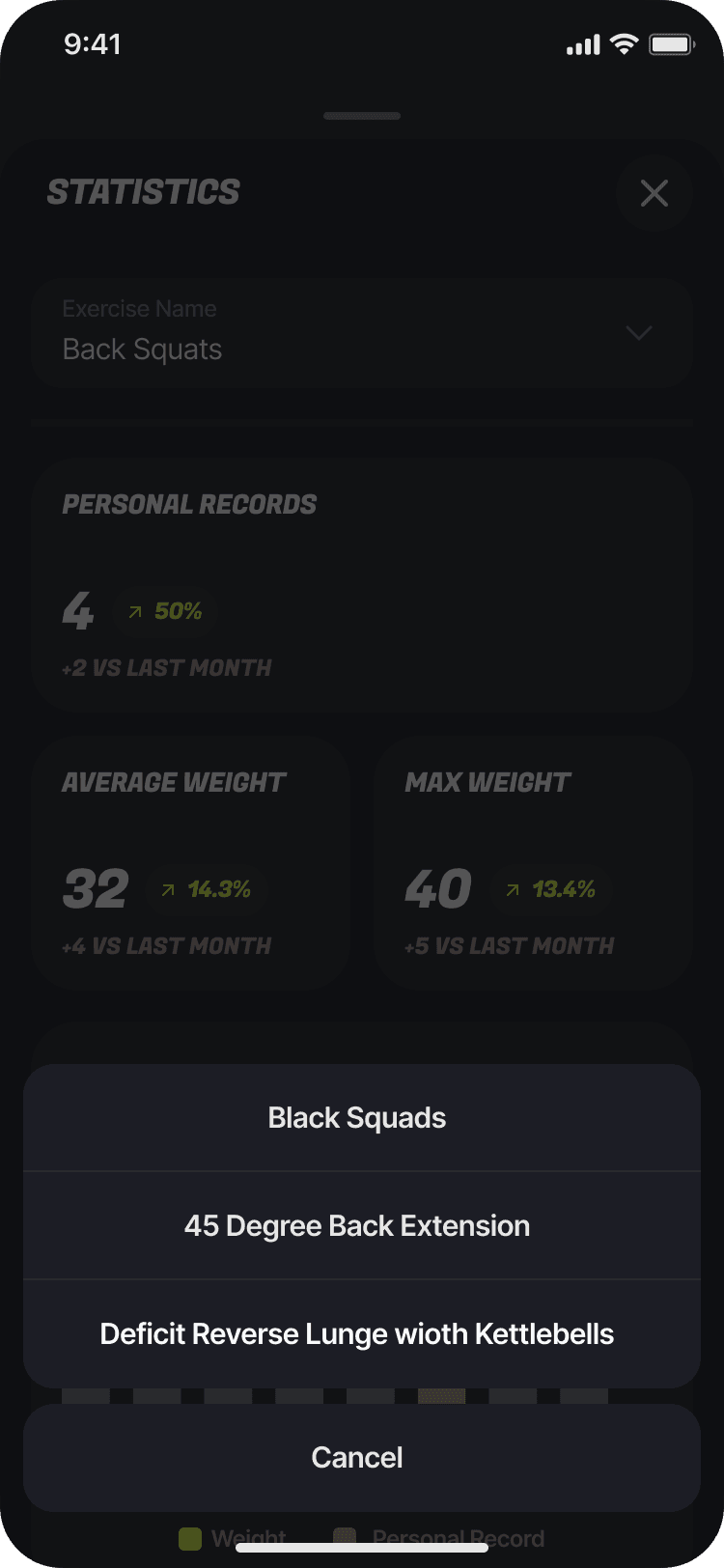 The Best MyFitnessPal Alternatives for Workout Tracking in 2026
